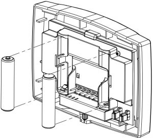 Installation des piles et du thermostat