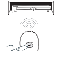 RCA-RCR414BHE-Universal-Remote-Control -fig-14