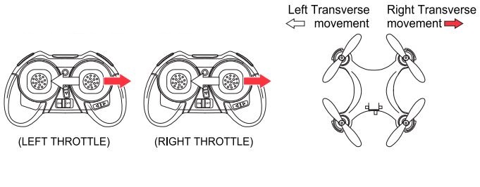 CHEERSON-CX-10-Mini-2.4G-4CH-6-Axis-LED-RC-Quadcopter-RTF-fig-11