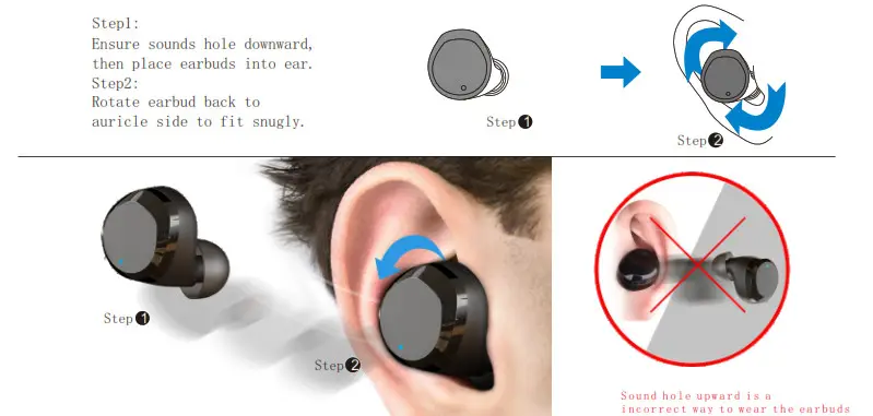 TOZO T12 Waterproof Wireless Earbuds - Étapes de port 1