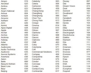 FIG 16 LISTE DES CODES DE MARQUE DES TÉLÉVISEURS