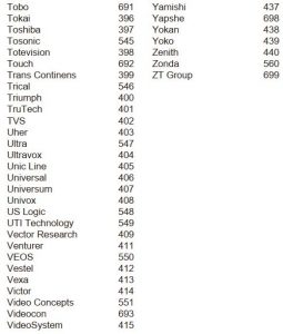 FIG 22 LISTE DES CODES DE MARQUE DES TÉLÉVISEURS