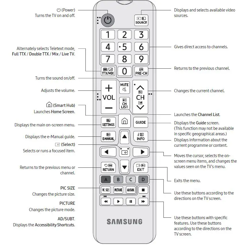 Télécommande