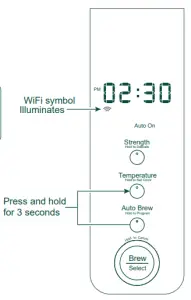 Configuration du WiFi