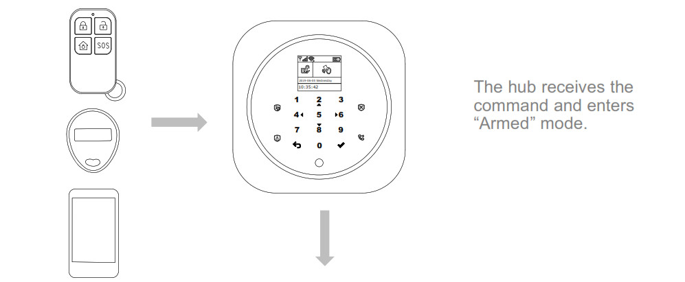 diagramme, dessin technique