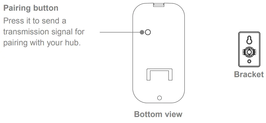 SimpliSafe Smart Security Bouton de réparation