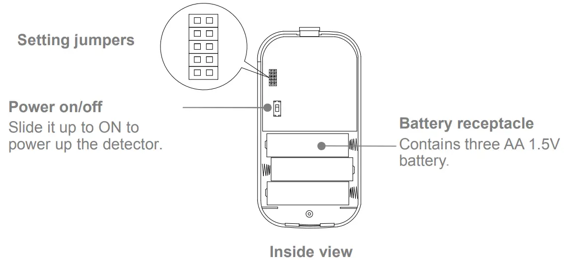 Système de sécurité intelligent SimpliSafeRéglage des cavaliers