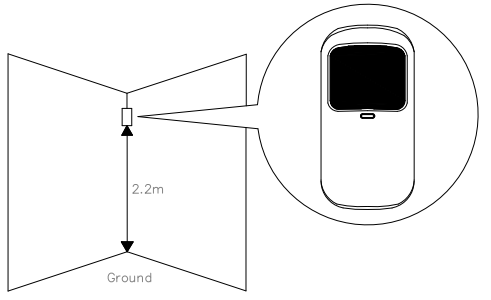 SimpliSafe Smart Security OvervieDetector (en anglais)