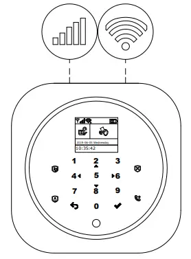 SimpliSafe Smart Security Vue d'ensemble avec un bon