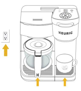 KEURIG K-Duo Essentials Coffee Maker - Plug & ; Place