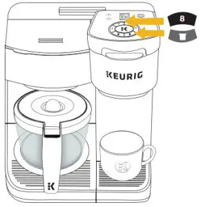 KEURIG K-Duo Essentials Coffee Maker - Cleansing Brew - Single Cup (cafetière à une tasse)