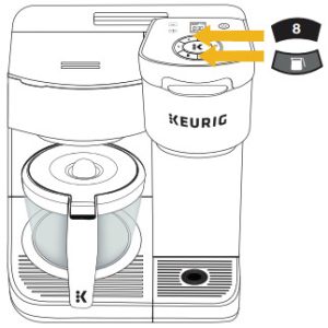 KEURIG K-Duo Essentials Cafetière - Cleansing Brew - Carafe