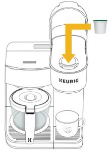 KEURIG K-Duo Essentials Coffee Maker - Place Mug & ; Pod