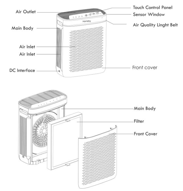 Purificateur d'air Homasy - Présentation du produit 2