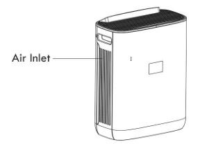 Purificateur d'air Homasy - Présentation du produit 1