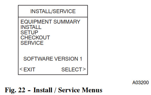 Thermostat de régulation Carrier Infinity - Fig. 22 -- Installation