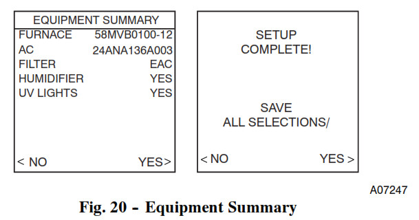 Thermostat Carrier Infinity Control - Fig. 20 -- Résumé de l'équipement