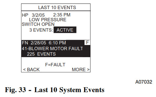 Thermostat de régulation Carrier Infinity - Fig. 33 -- 10 derniers événements système