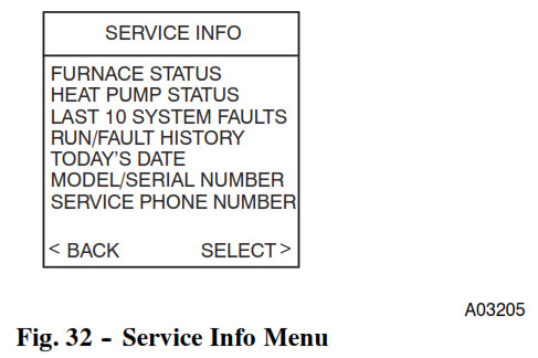 Fig. 32 -- Menu d'informations de service