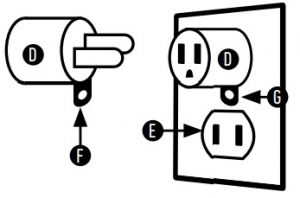 instructions de mise a la terre