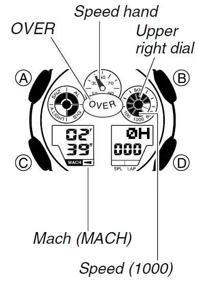 Casio G-Shock 5081 11