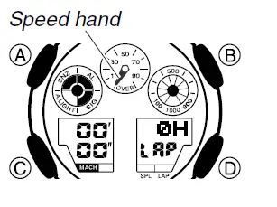 Casio G-Shock 5081 8