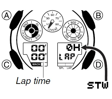 Casio G-Shock 5081 13