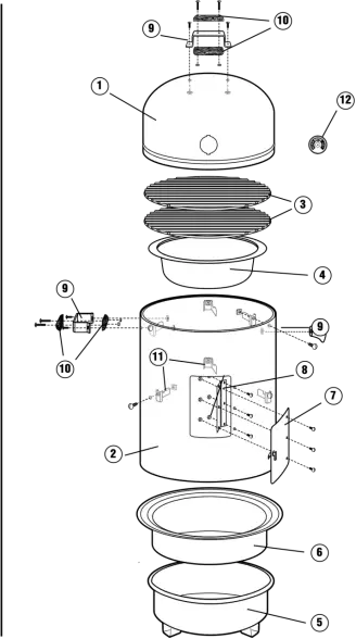 instructions du fumoir brinkman3658