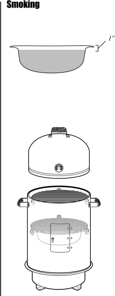 instructions pour le fumoir brinkman4656