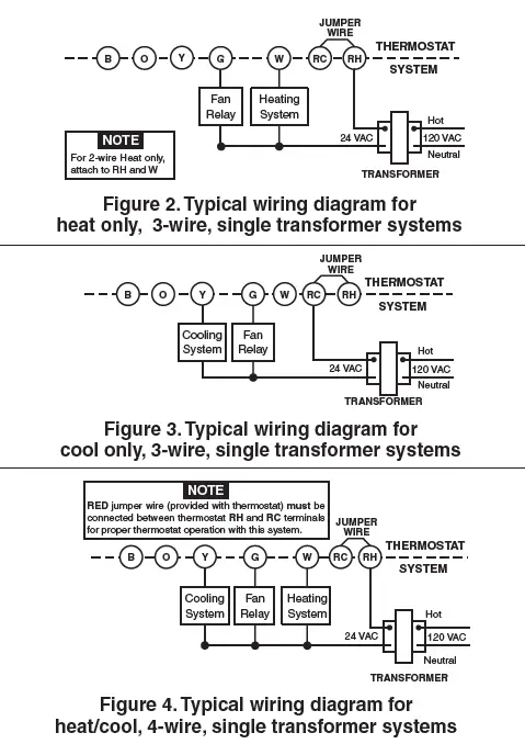 EMERSON-White-Rodgers-1F78-Heating-&-Air-Conditioning-fig-3