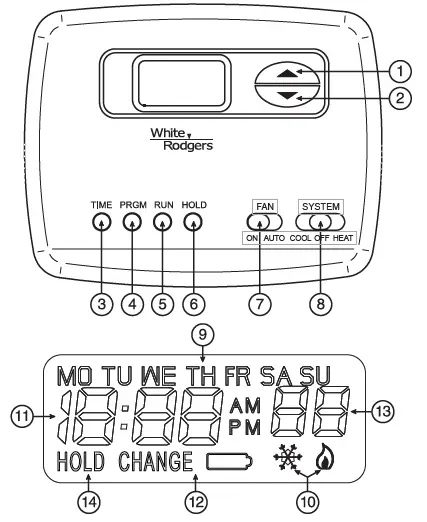 EMERSON-White-Rodgers-1F78-Chauffage-&-Conditionnement d'air-fig-15