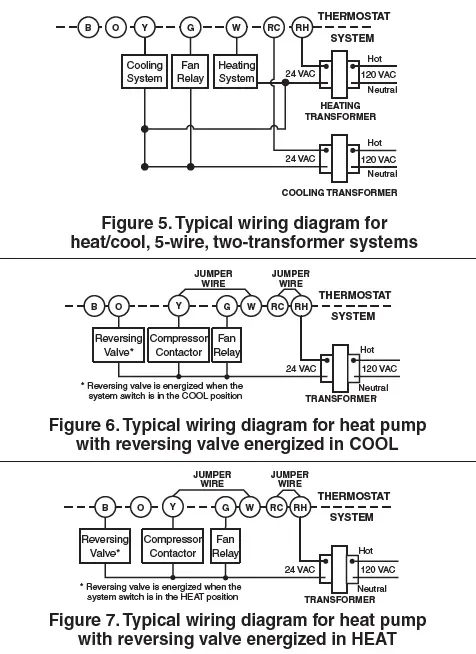 EMERSON-White-Rodgers-1F78-Chauffage-&-Conditionnement d'air-fig-4