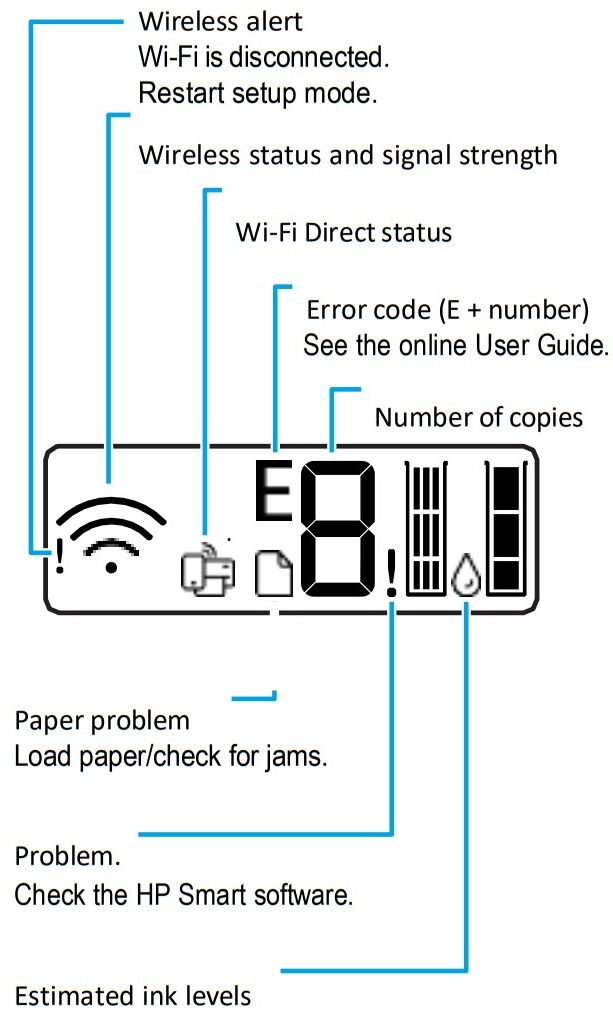 hp-DeskJet-4100e-All-in-One-Printer-fig.10