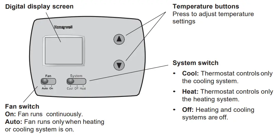 Honeywell Thermostat numérique non programmable PRO TH3110D - Référence rapide aux commandes