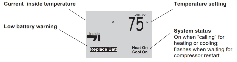 Honeywell Thermostat Numérique Non-Programmable PRO TH3110D - Référence rapide à l'écran d'affichage