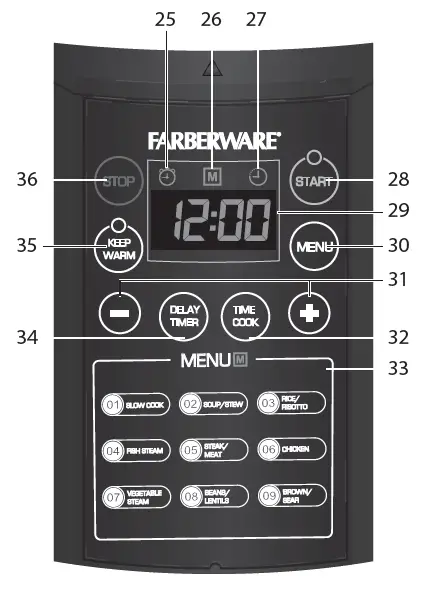 FARBERWARE-WM-CS6004W-PRESSURE-COOKER-FIG-2