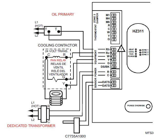 Panneau Honeywell HZ311 TrueZONE - 11