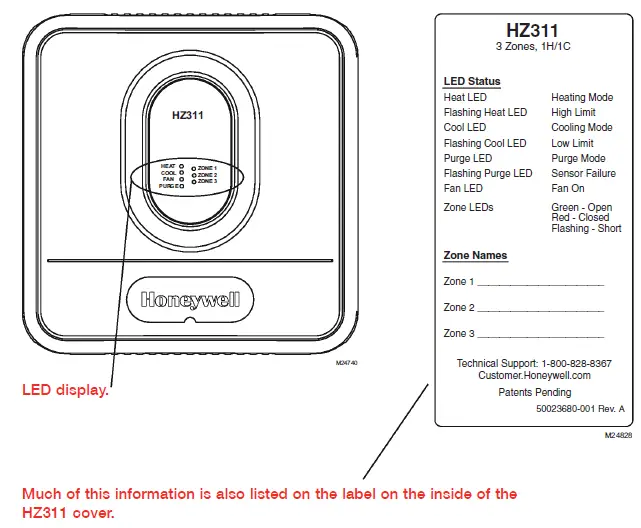 Honeywell HZ311 Panneau TrueZONE - 12