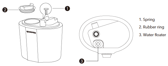 GUIDE DE DÉPANNAGE