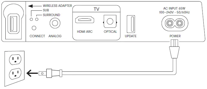 polk-DBRX1-Cinema-Sound-Bar-fig-5