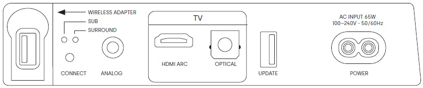 polk-DBRX1-Cinema-Sound-Bar-fig-11