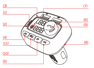 MONSTER-2MNCA0116B0A2-Bluetooth-FM-Transmitter-fig-1