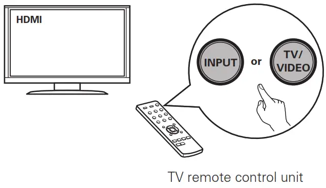 DENON AVR-S760H Récepteur AV réseau intégré - Entrée HDMI