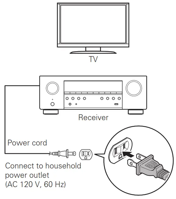 DENON AVR-S760H Récepteur AV réseau intégré - cordon d'alimentation