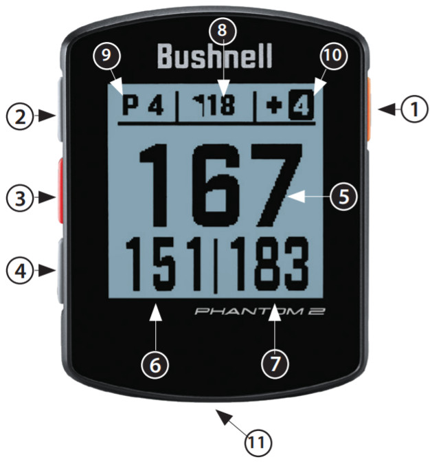 Télémètre GPS de golf Bushnell GOLF Phantom 2 - Commandes