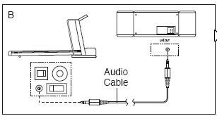 Branchez une extrémité du câble audio