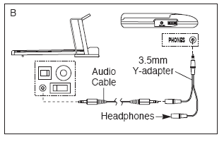 câble audio