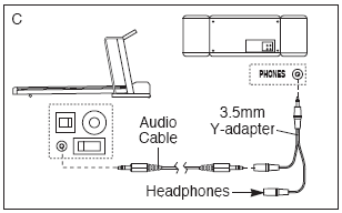 Branchez une extrémité du câble audio