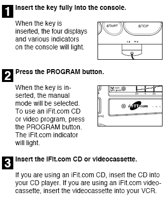 instructions incluses dans le CD