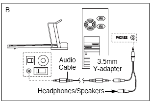 Branchez une extrémité du câble audio